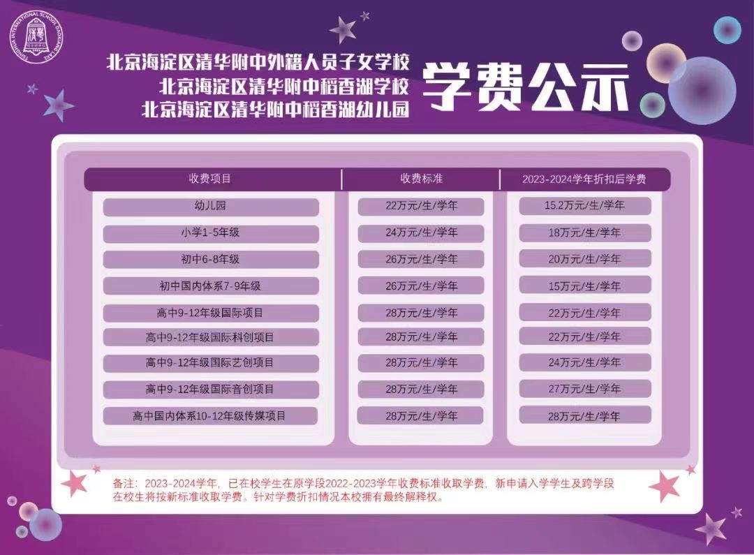 2022国际在线教育峰会:清华附中稻香湖学校 2022国际在线教育峰会:清华附中稻香湖学校_fororder_8