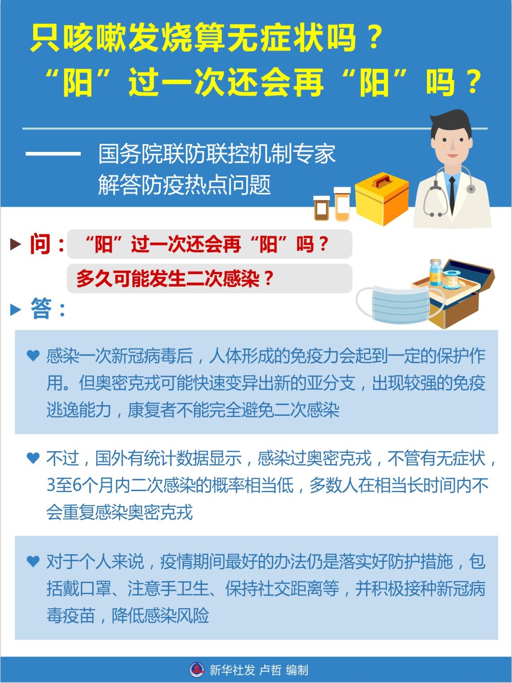只咳嗽发烧算无症状吗?“阳”过一次还会再“阳”吗?——国务院联防联控机制专家解答防疫热点问题