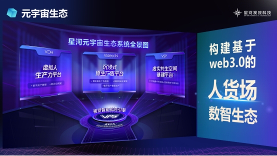 人工智能和视觉技术加持 星河视效科技构建多元场景新体验 人工智能和视觉技术加持 星河视效科技构建多元场景新体验