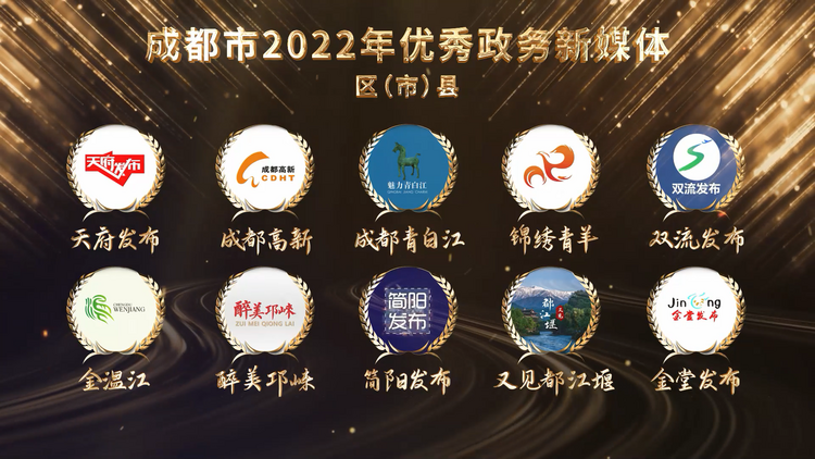 (转载)榜单出炉!2022成都市政务新媒体峰会中这些媒体获表彰