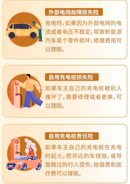 大家财险:新能源车险稳步发展 非车险业务逐渐壮大 大家财险:新能源车险稳步发展 非车险业务逐渐壮大