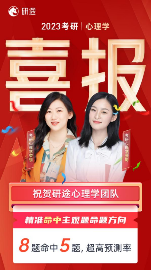 2023考研结束!厚积薄发:研途名师押题实绩 2023考研结束!厚积薄发:研途名师押题实绩