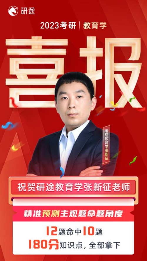 2023考研结束!厚积薄发:研途名师押题实绩 2023考研结束!厚积薄发:研途名师押题实绩