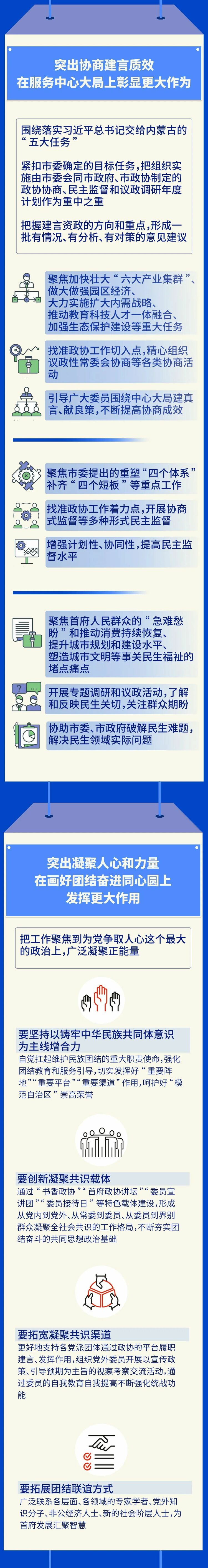 一图读懂中国人民政治协商会议呼和浩特市第十四届委员会常务委员会工作报告_fororder_9
