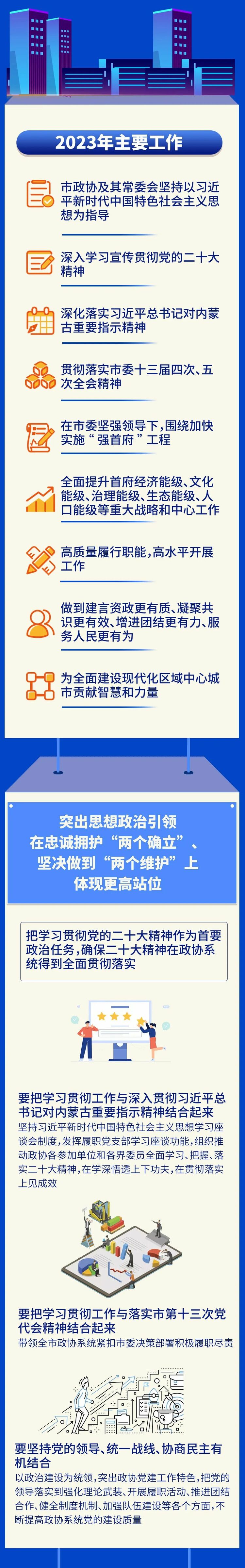 一图读懂中国人民政治协商会议呼和浩特市第十四届委员会常务委员会工作报告_fororder_8