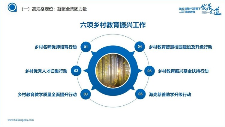 海亮教育:把乡村教育振兴作为永久头等大事 全力助推优质均衡 海亮教育:把乡村教育振兴作为永久头等大事 全力助推优质均衡_fororder_2