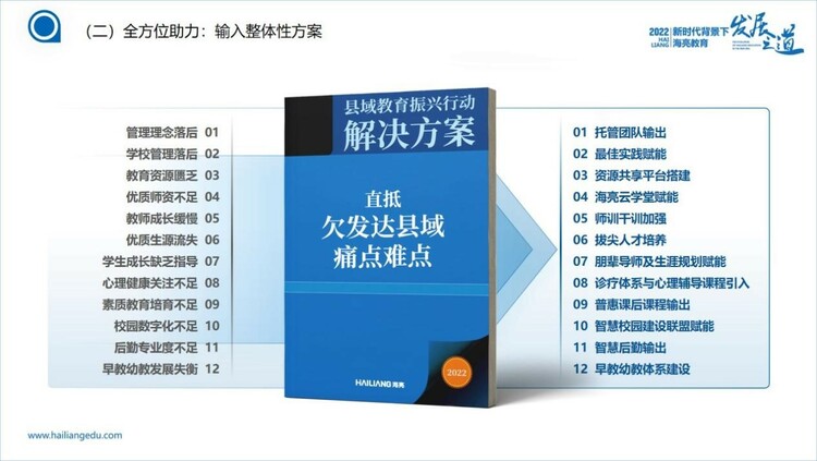 海亮教育:把乡村教育振兴作为永久头等大事 全力助推优质均衡 海亮教育:把乡村教育振兴作为永久头等大事 全力助推优质均衡_fororder_1