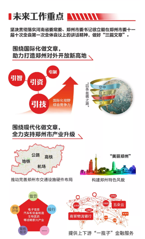 【银行-文字列表】郑州银行A股上市一周年巡礼