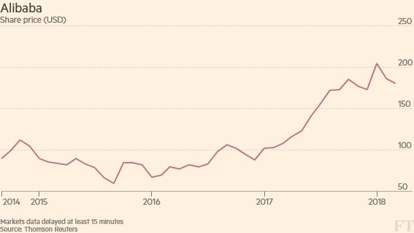 股票妖股是什么意思