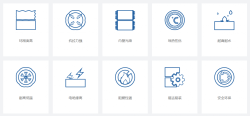 建筑业质量“终身负责制”全覆盖 宝通为管道行业高质量发展奋斗开云体育 开云平台(图4)