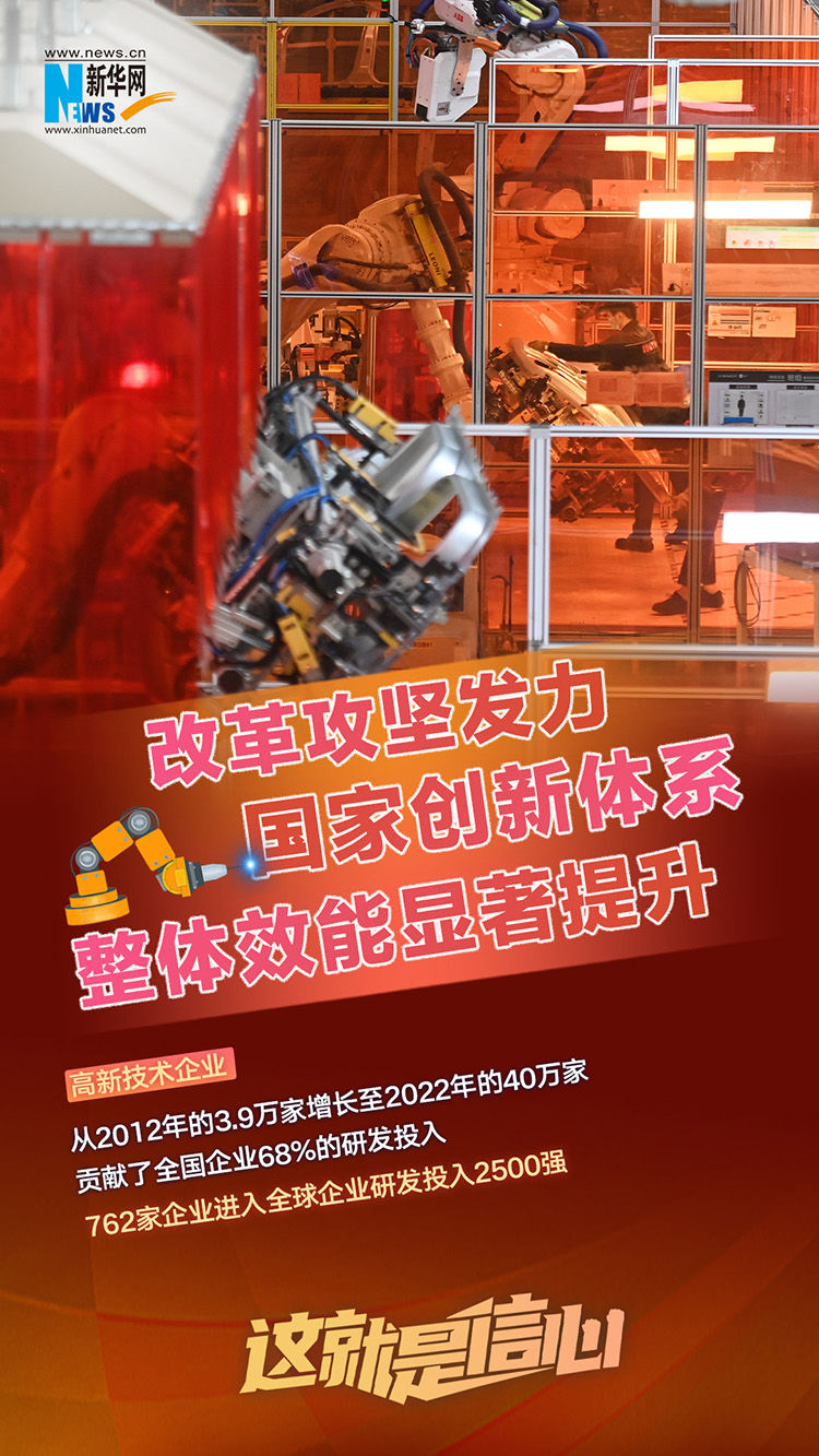这就是信心|创新驱动发展 建设科技强国_fororder_03
