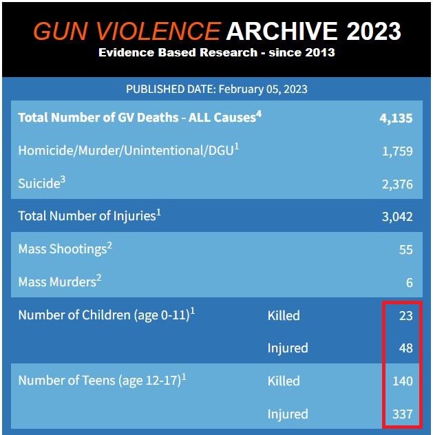 “保护孩子的本能已被推到一边”