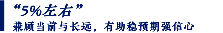 热评两会丨从预期目标看开局之年发展的“质”与“量”