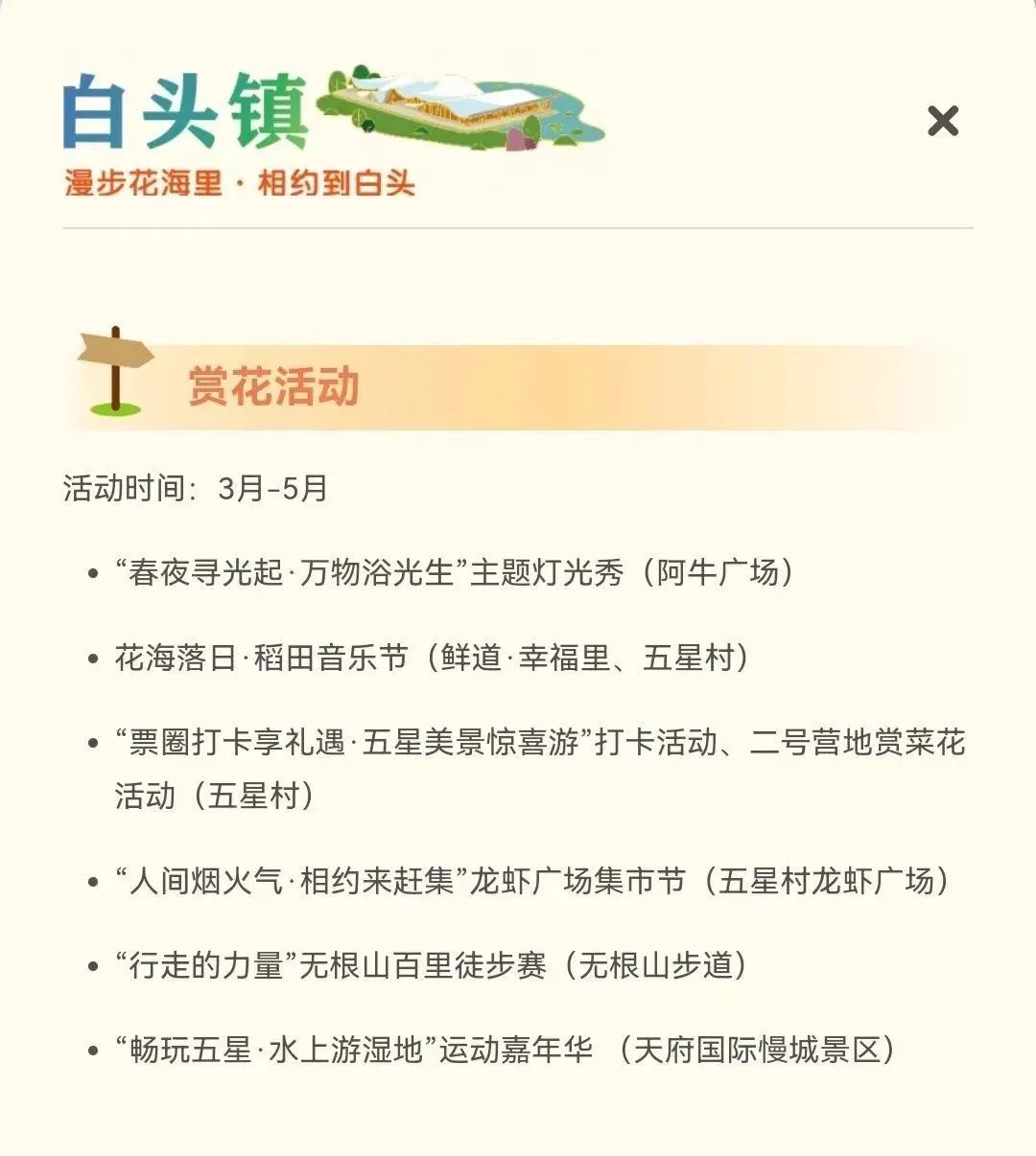 (转载)花重锦城,崇州独占三分春色