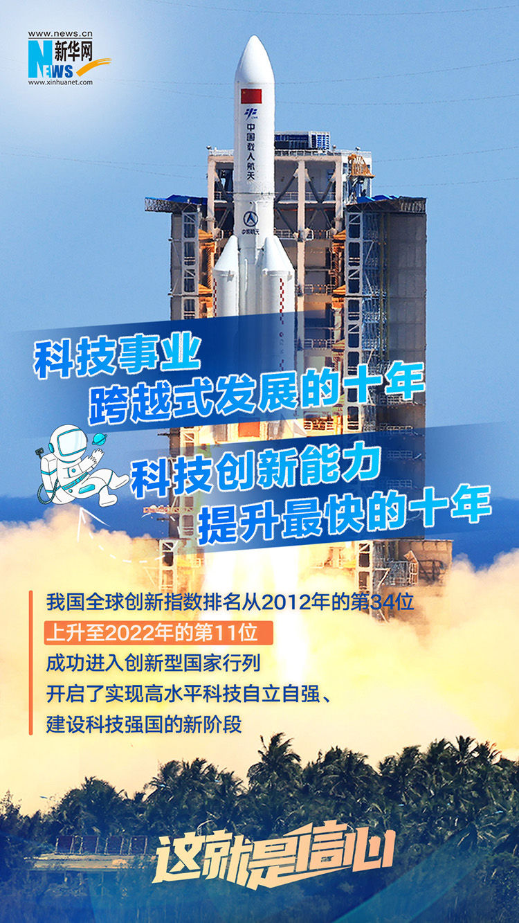 这就是信心|创新驱动发展 建设科技强国_fororder_06