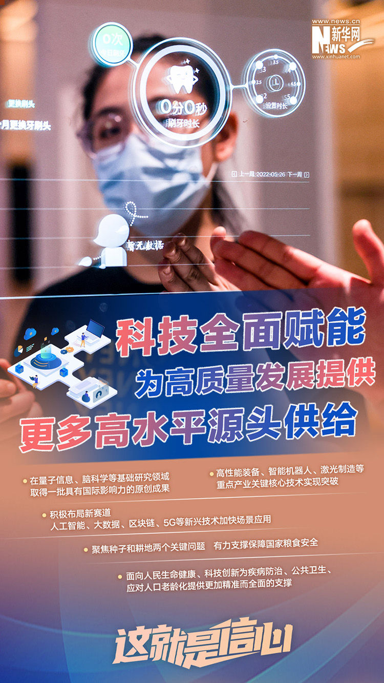 这就是信心|创新驱动发展 建设科技强国_fororder_02