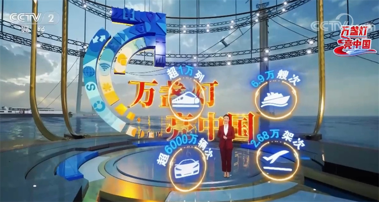 奋进的春天｜阡陌交通点亮流动中国 为经济发展注入活力
