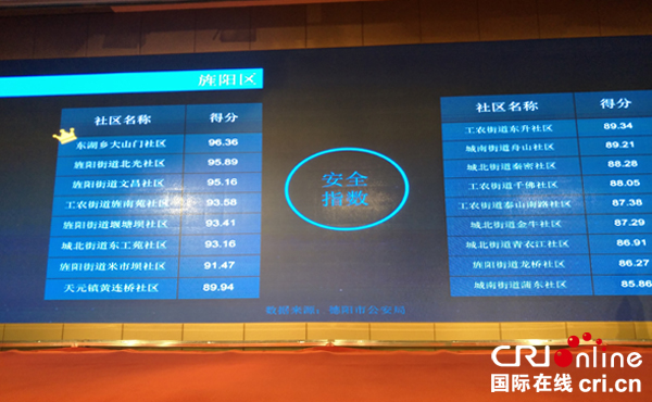 图片默认标题_fororder_IMG20180309102247