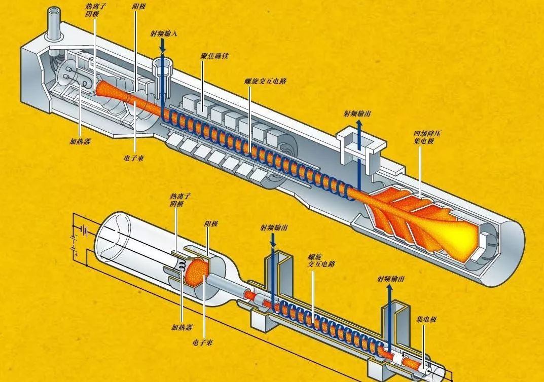 科技日报：25年持续蓄力，北斗向全球组网发起全面冲刺