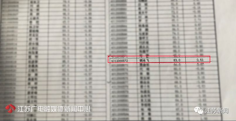 [新华网]这组对比照，让人泪奔！