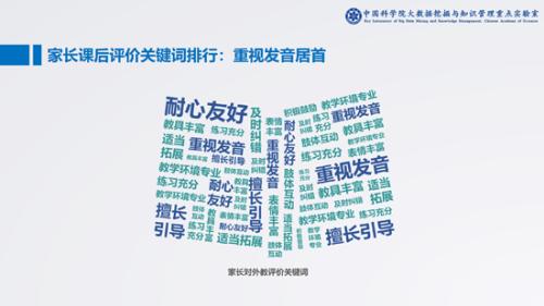 2017年中国在线少儿英语教育白皮书：在线学员平均年龄6岁