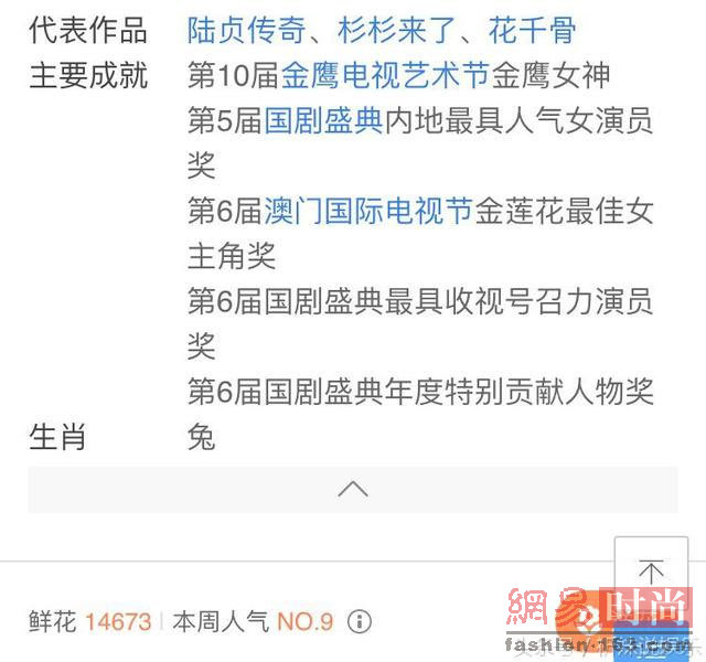 小花旦郑爽和赵丽颖人气大PK 赵丽颖完败郑爽?