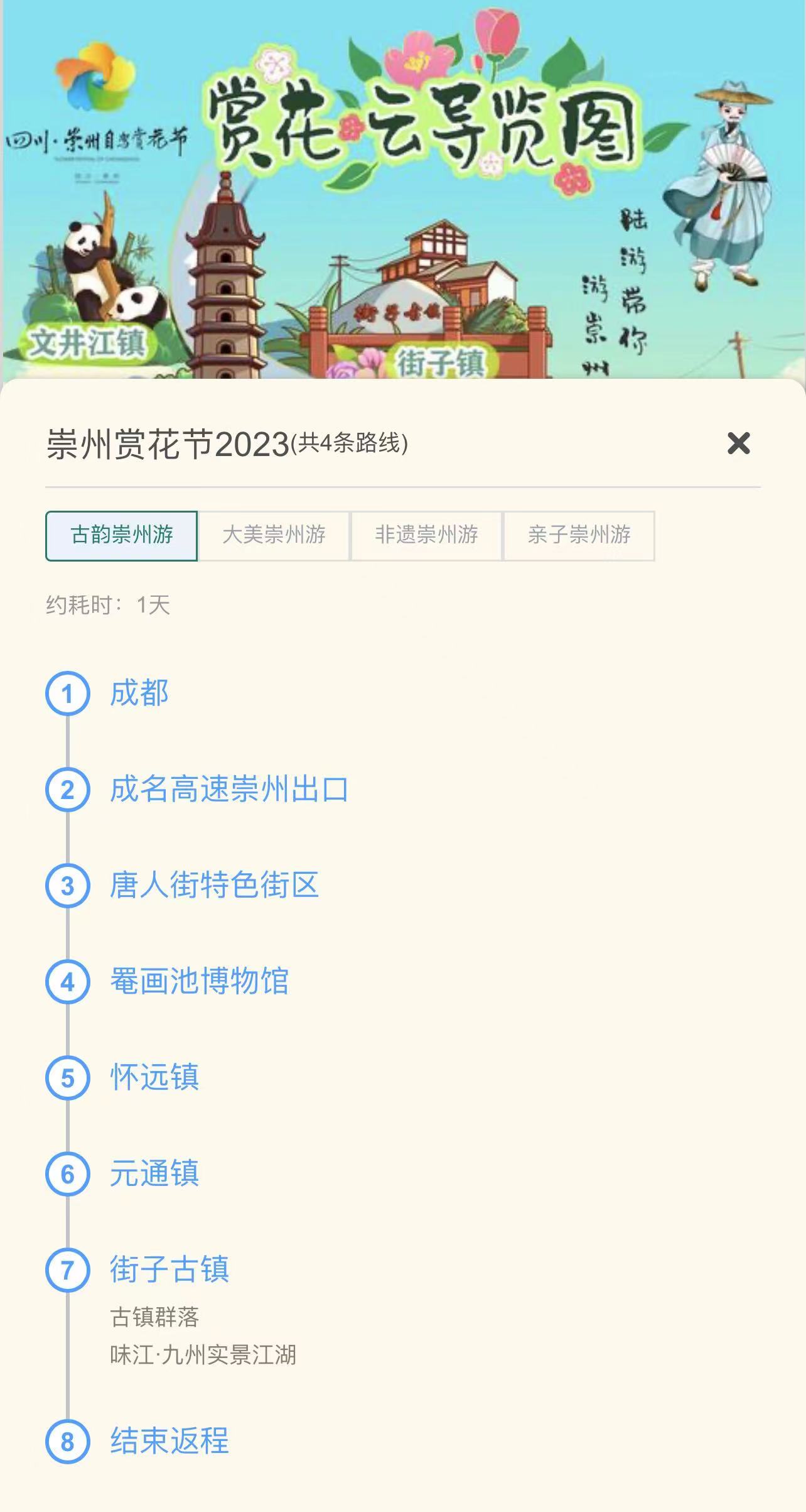 (转载)花重锦城,崇州独占三分春色