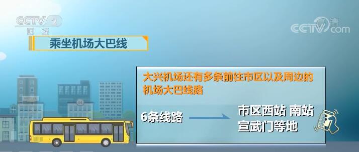 #央视网#大兴机场怎么去？四种出行方式可选择