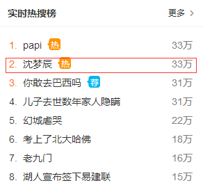 杨幂沈梦辰加盟《真正男子汉》 素颜的她们谁更美