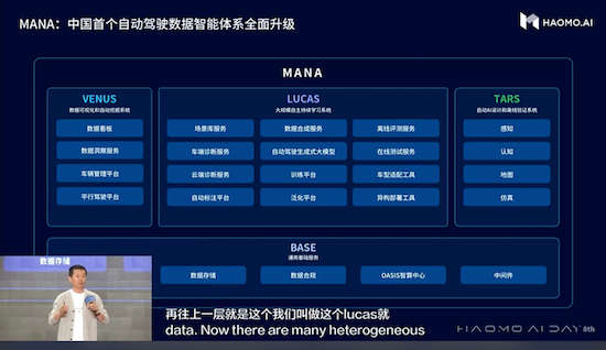 毫末发布业内首个DriveGPT雪湖·海若 首发新摩卡DHT-PHEV_fororder_image029