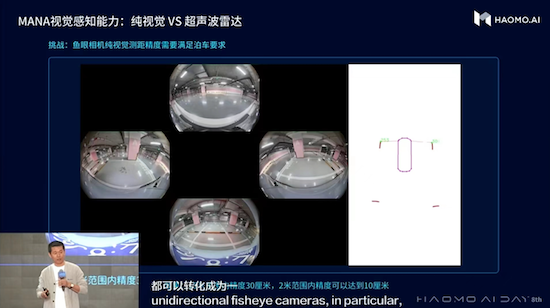毫末发布业内首个DriveGPT雪湖·海若 首发新摩卡DHT-PHEV_fororder_image035