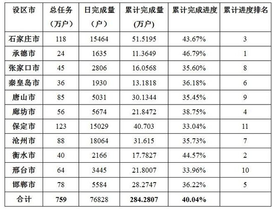 图片默认标题_fororder_22222