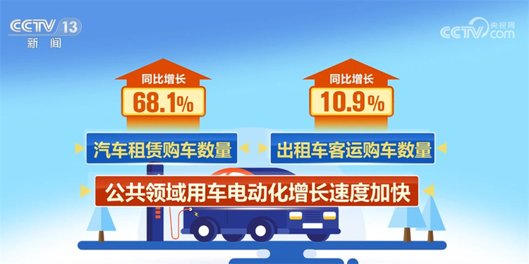 一免征一增长 两项数据彰显中国经济正稳步向前