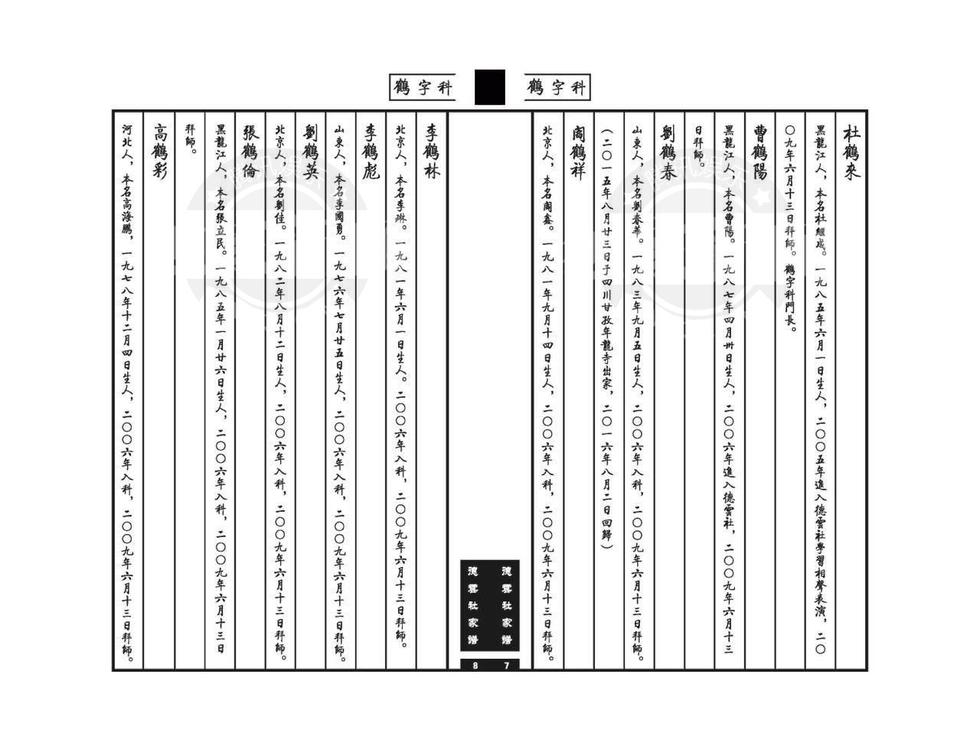 郭德纲颁“家谱”没何云伟曹云金 岳云鹏收徒(图)