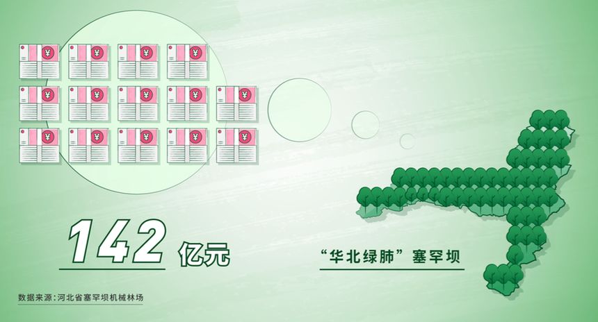 「经济日报」这是我见过的，最强大“美颜滤镜”