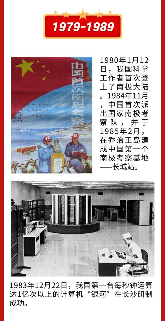「科技日报」70年，回望新中国科技的高光时刻?