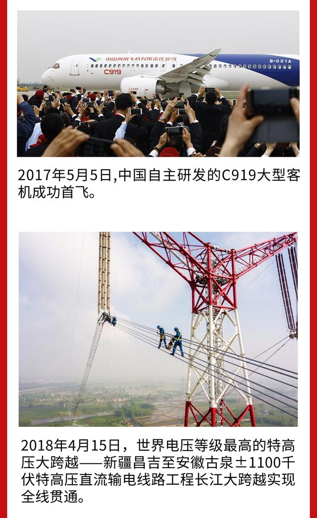 「科技日报」70年，回望新中国科技的高光时刻?