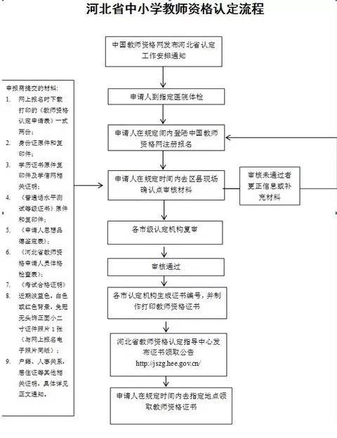 图片默认标题_fororder_1