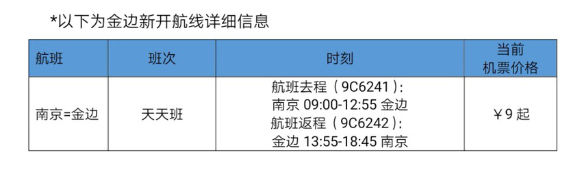 （供稿 交通运输列表 三吴大地南京 移动版）春秋航空将在南京开通直飞柬埔寨金边航线