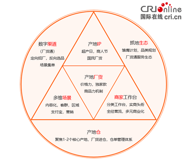 图片默认标题_fororder_数字化印章