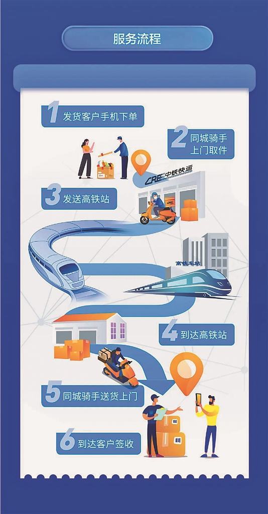 图片默认标题_fororder_59243f59-a844-4d4e-a5f6-fe01724dd40e