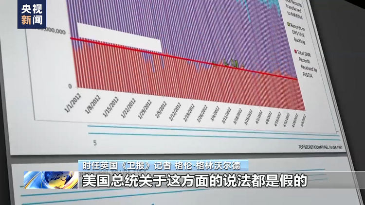 “棱镜门”丑闻曝光已十年 法国专家:美政府监听行动变本加厉
