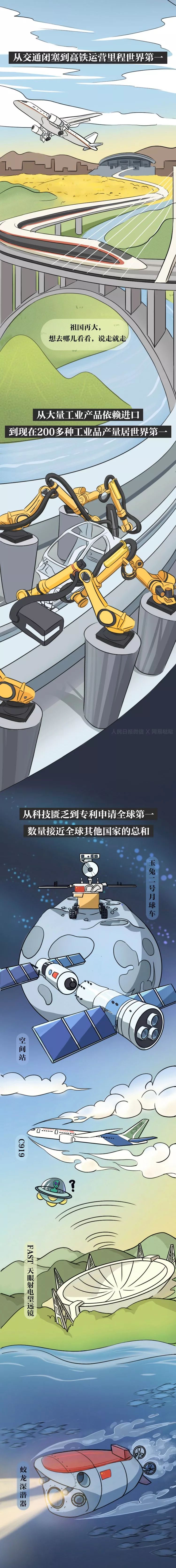 人民日报■这个年轻人，惊艳了全世界！