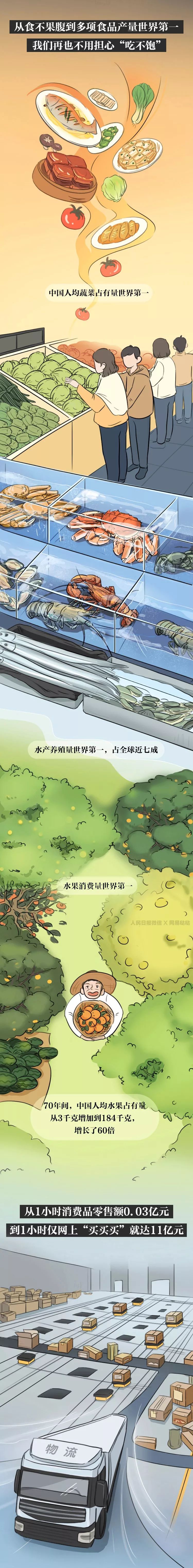 人民日报■这个年轻人，惊艳了全世界！