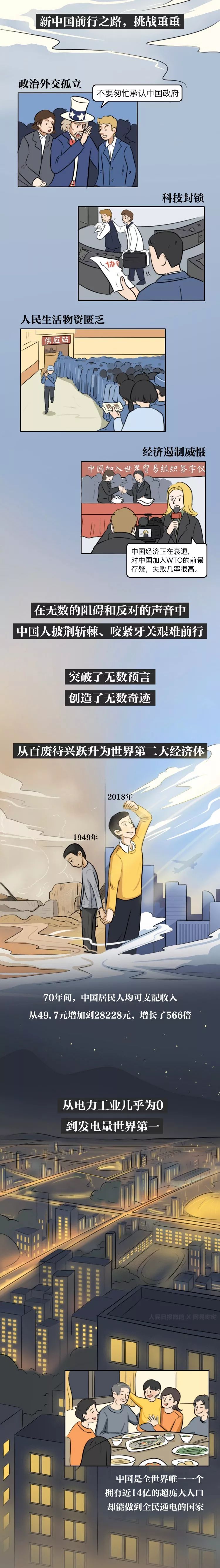 人民日报■这个年轻人，惊艳了全世界！