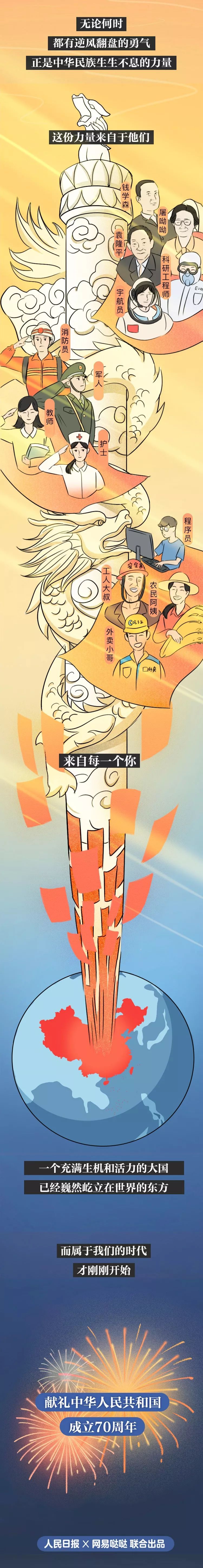 人民日报■这个年轻人，惊艳了全世界！