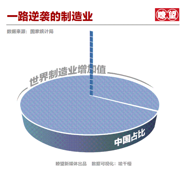 【半月谈】我们走了多远？