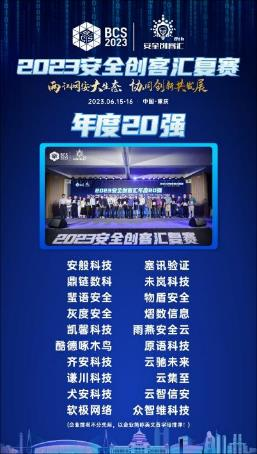 重庆:2023安全创客汇复赛落幕 20强企业晋级半决赛_fororder_图片1