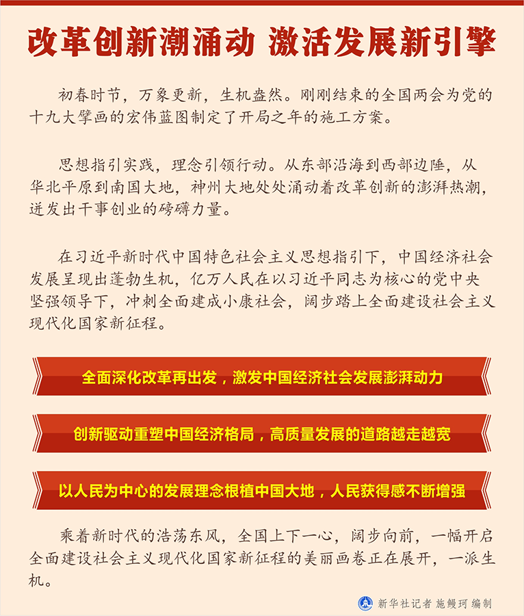 改革创新潮涌动 激活发展新引擎(组图)