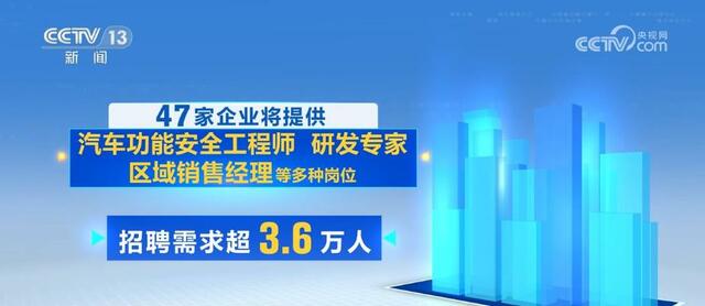 火狐电竞 火狐电竞APP节能环保、智能制造等4个线万人(图4)